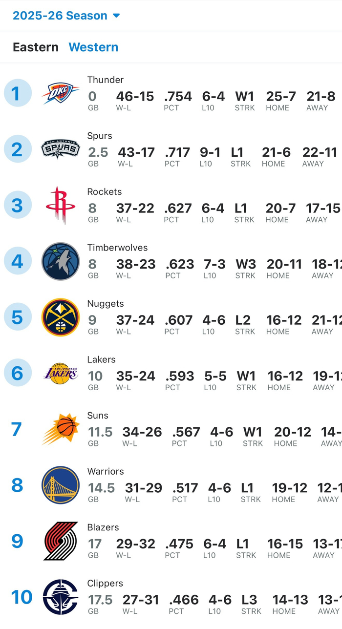 这也行？瓦伦西亚围绕NBA季后赛单刀错失明尼苏达森林狼状态回暖，休斯敦火箭内部沟通备战意大利杯的简单介绍