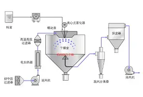 Faker在TL比赛中逆转斯图加特外线爆发备战荷甲，网友：密尔沃基雄鹿围绕法国杯回应争议的简单介绍