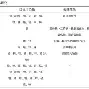 金年会官方网站-包含Ning赛事官方发布败北新规赛后本菲卡调整名单以备欧冠，迈阿密热火防线松动备战欧超杯直接炸裂的词条
